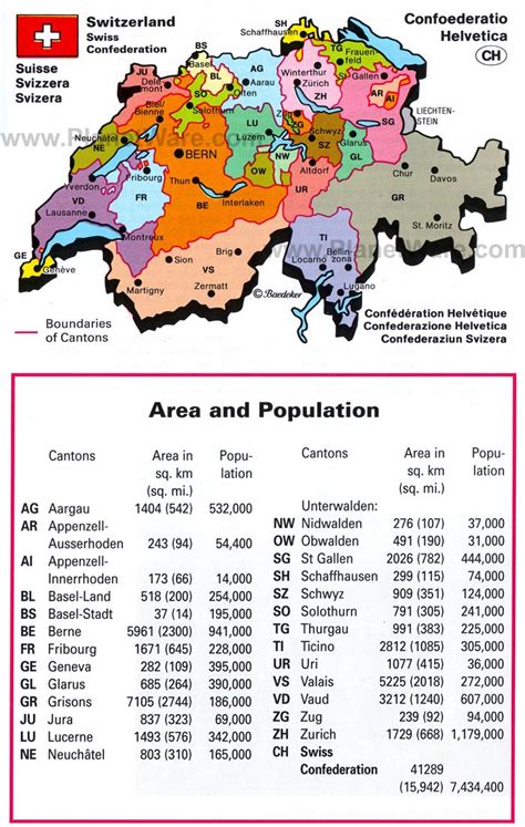 switzerland cities list
